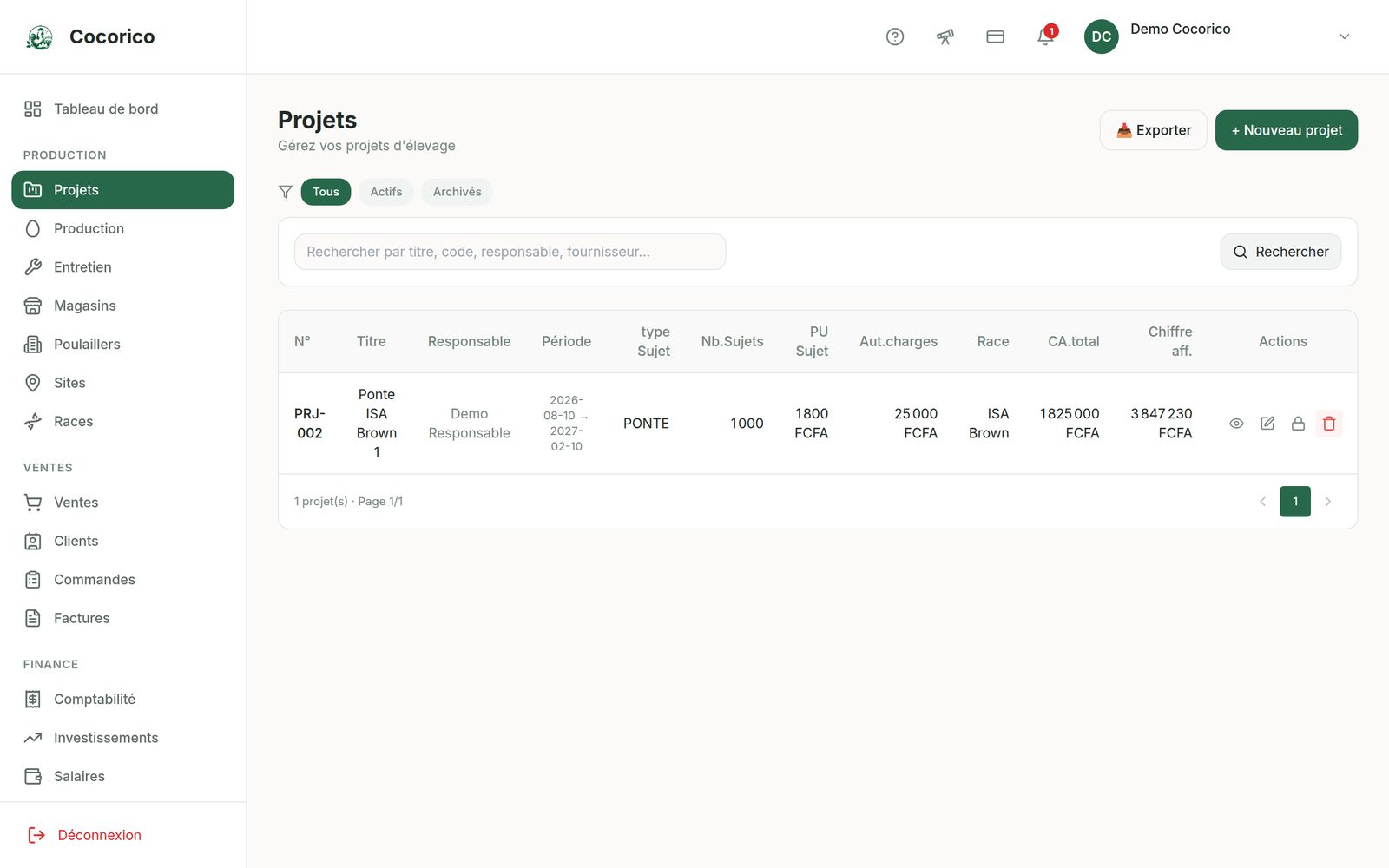 Écran Projets de l'application web Cocorico